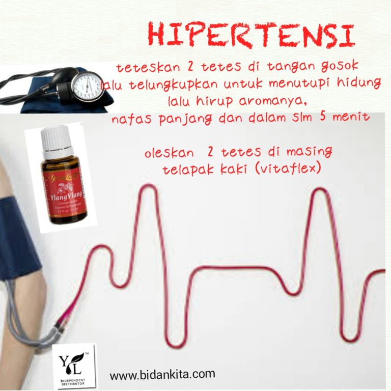 Self CARE untuk hipertensi dalam kehamilan