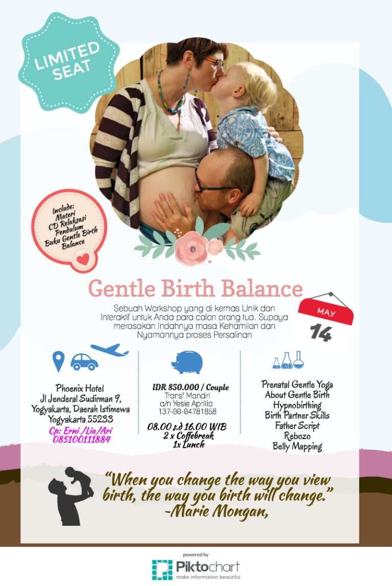 Workshop Gente Birth Balance Bacth 7 & 8