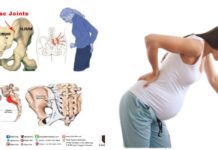 Nyeri Punggung & Pinggul selama masa kehamilan